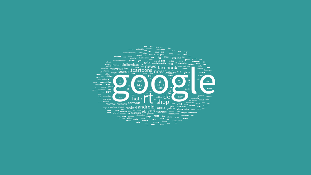 #google by textal