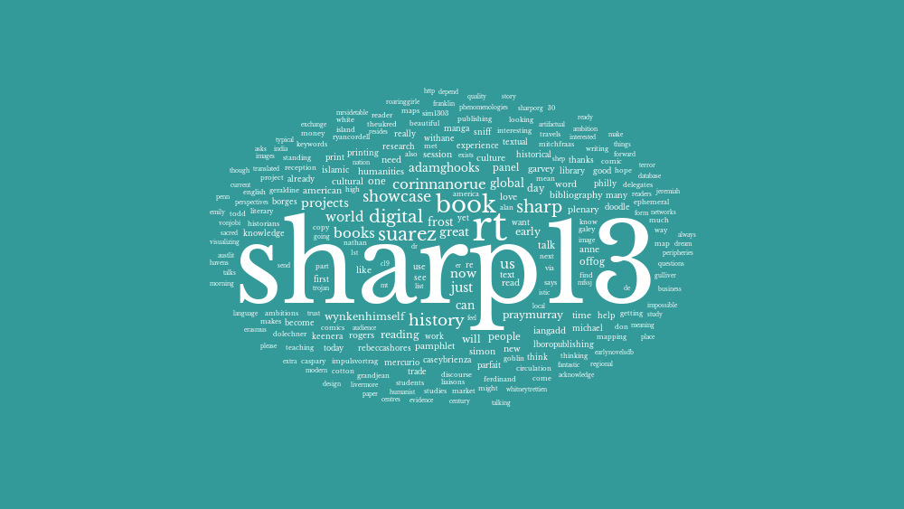 Tweets from #sharp13 by textal